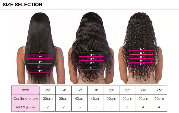 UNice Hair Icenu Series 3pcs Jerry Curly Hair Weft With Lace Frontal ...