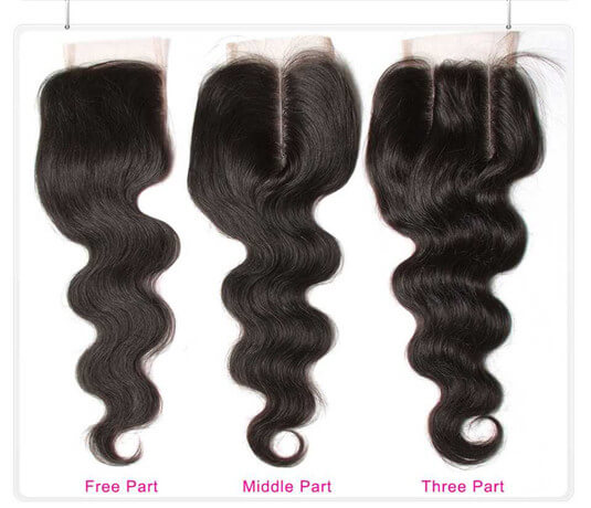 Everything you need to know about hair closure