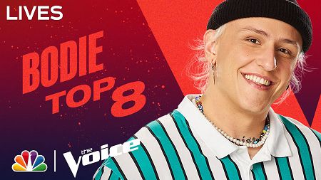 Does Bodie on the Voice Have Hair-Blog - | UNice.com