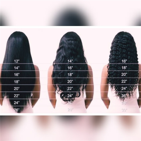 How Long Is 14 Inch Hair? 