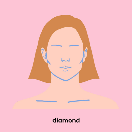 diamond-shaped-faces