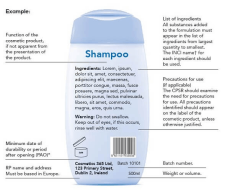 hair-care-shampoo-ingredients