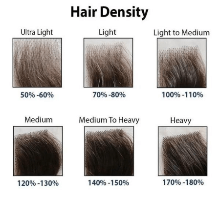 hair-density