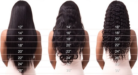 hair-length-chart