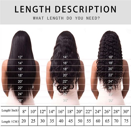 how-long-are-22-inch-wigs