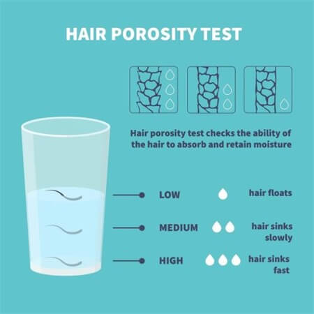 how-to-do-hair-porosity-test