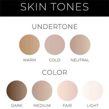 skin-tones-with-skin-undertone