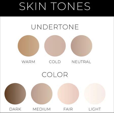 skin_tones_and_undertones
