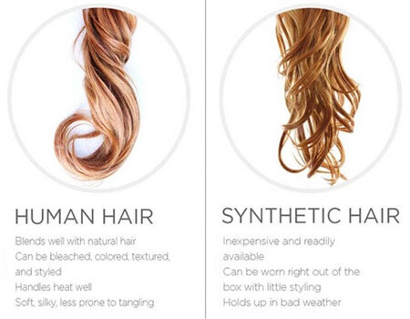 synthetic-hair-vs-human-hair