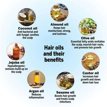 the-benefits-of-different-oils