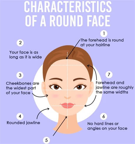 the-characteristics-of-round-face