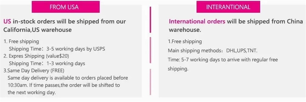 the-inforamtion-of-the-unice-free-shipping