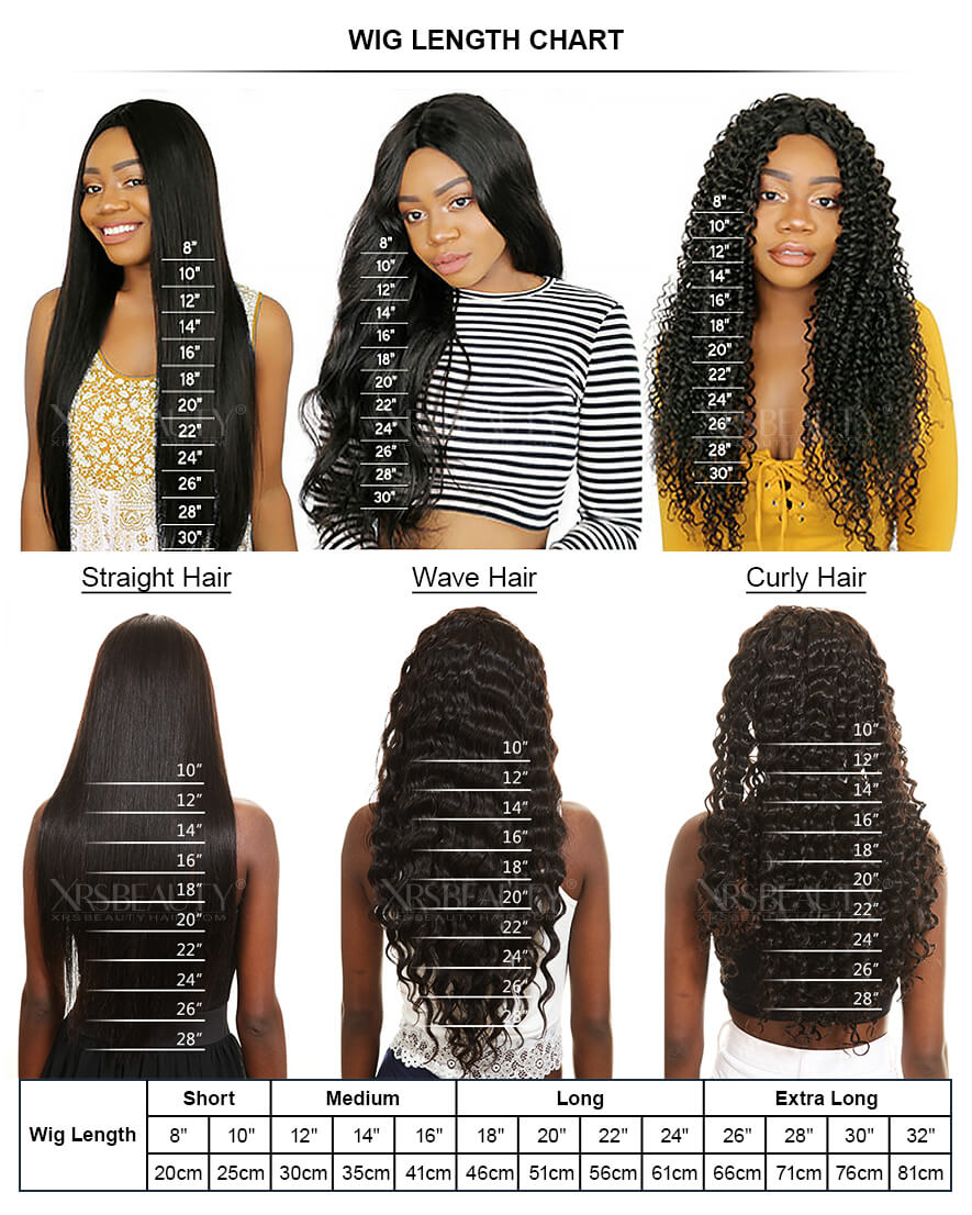 How Long Is An 18 Inch Wig?The Most Complete Guide for You