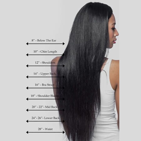 wig-length-guide