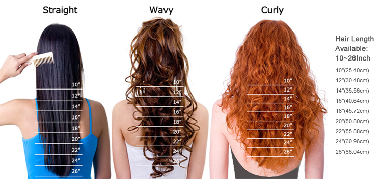 How to measure the length of virgin hair extensions?