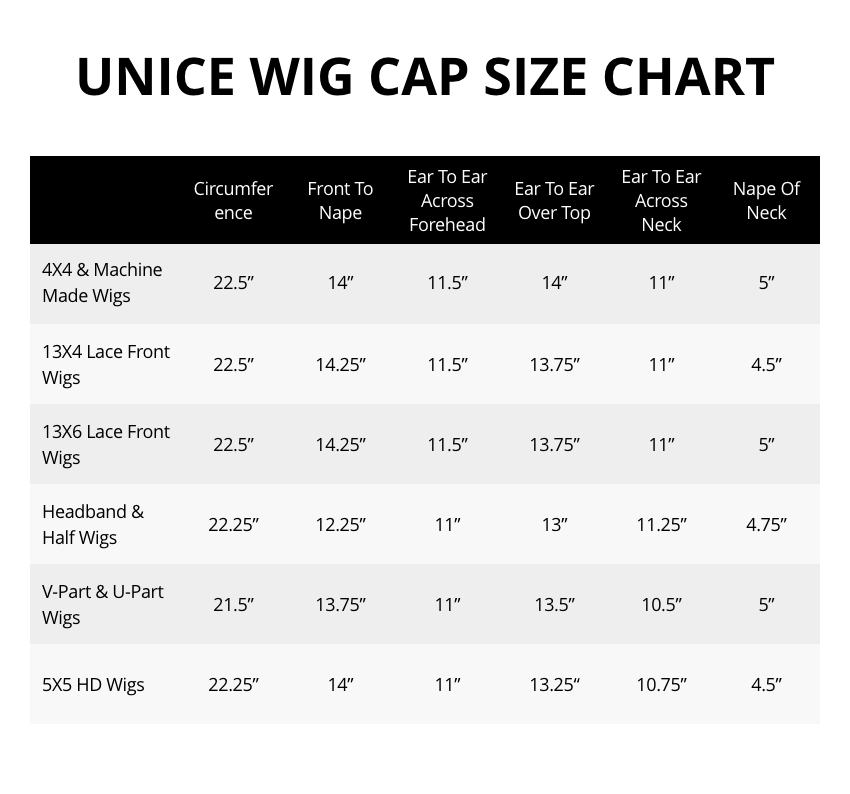 cap size chart