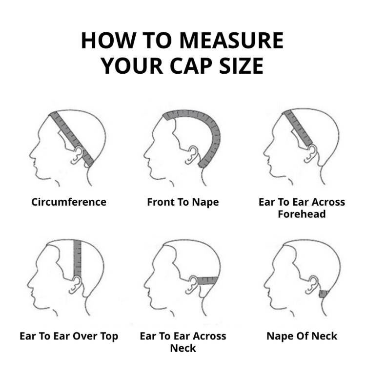 measure cap size